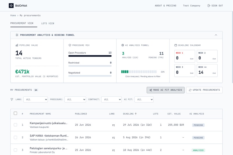 BidOrNot – screenshot 4