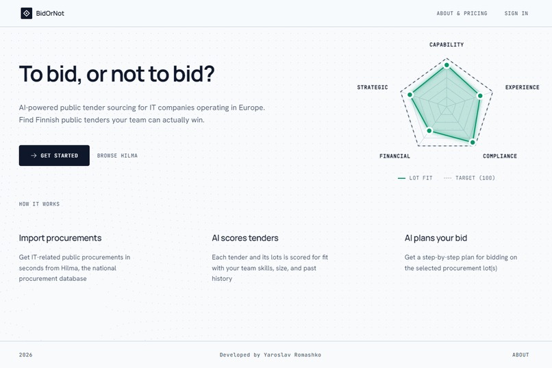 BidOrNot – screenshot 6