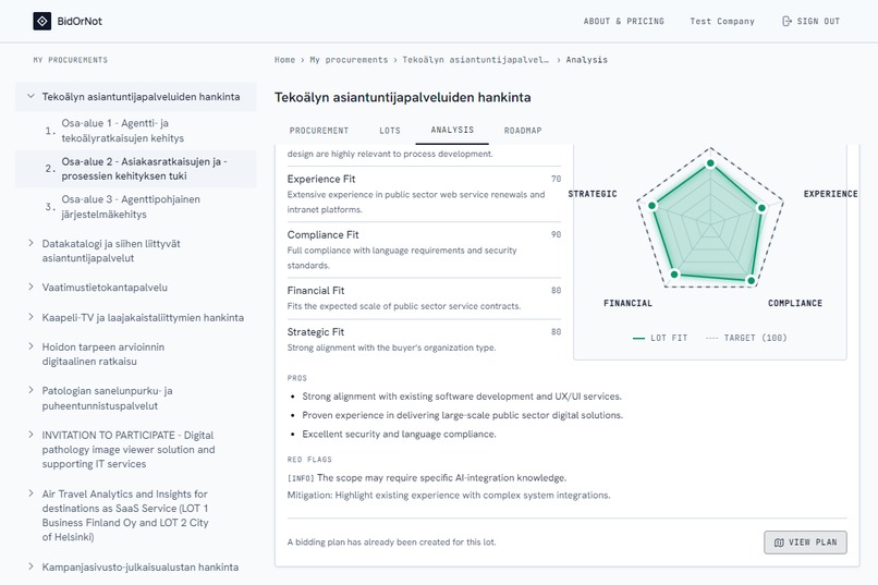 BidOrNot – screenshot 12