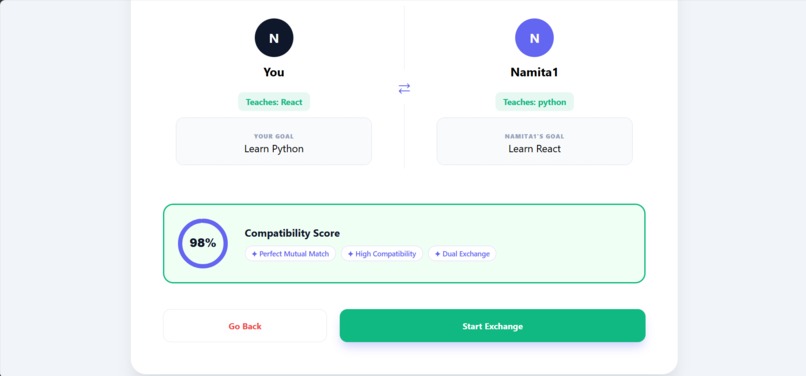 TradeSkill – screenshot 3
