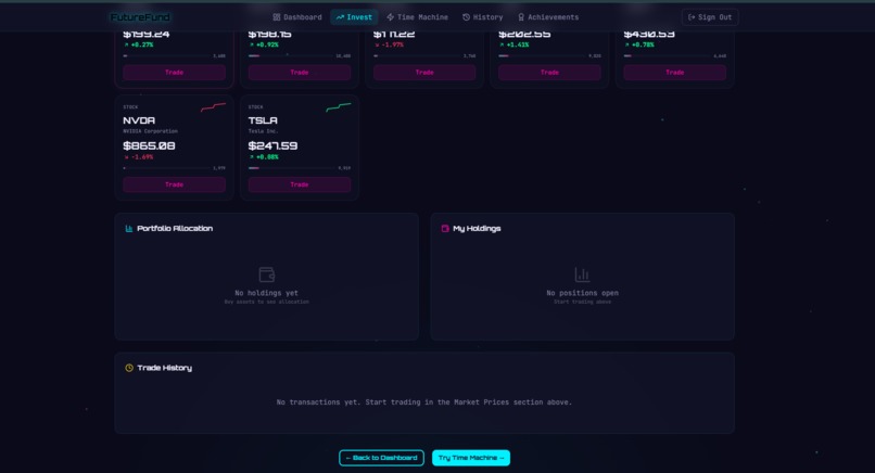 FutureFund – screenshot 2