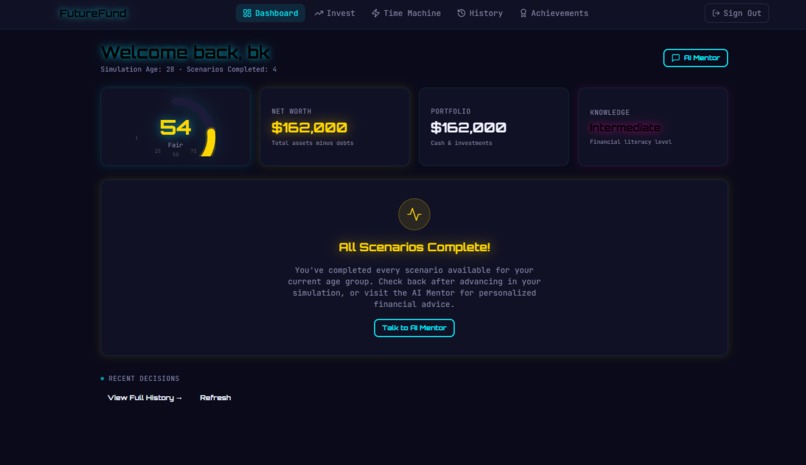 FutureFund – screenshot 3