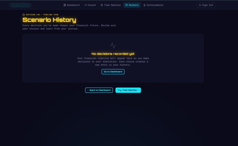 FutureFund – screenshot 4
