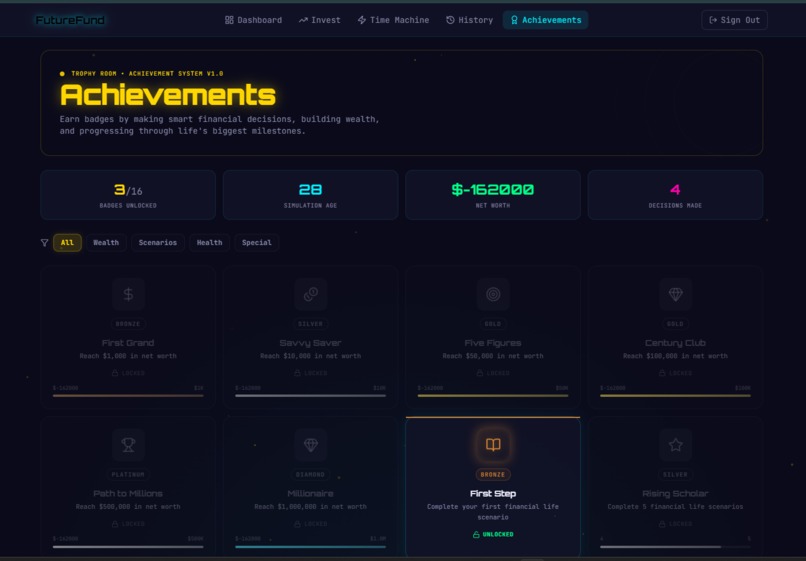 FutureFund – screenshot 8