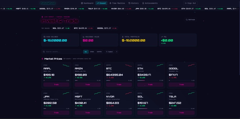 FutureFund – screenshot 9