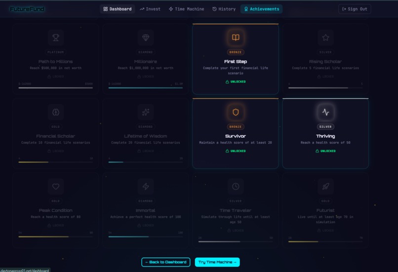 FutureFund – screenshot 10