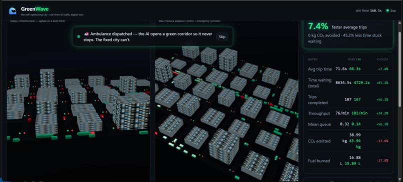 GreenWave – screenshot 1