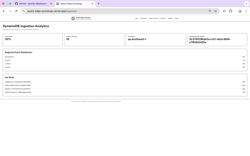 Quant Edge Exchange – screenshot 4