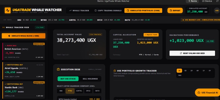 UGATRADE WHALE WATCHERS – screenshot 3