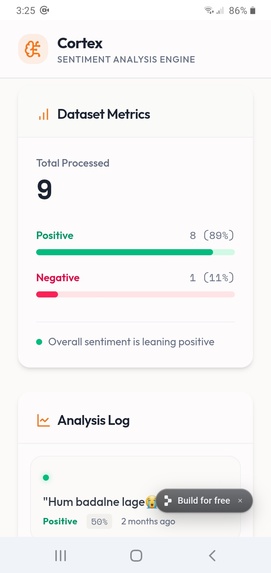 Cortex: Sentiment Analysis Engine – screenshot 4