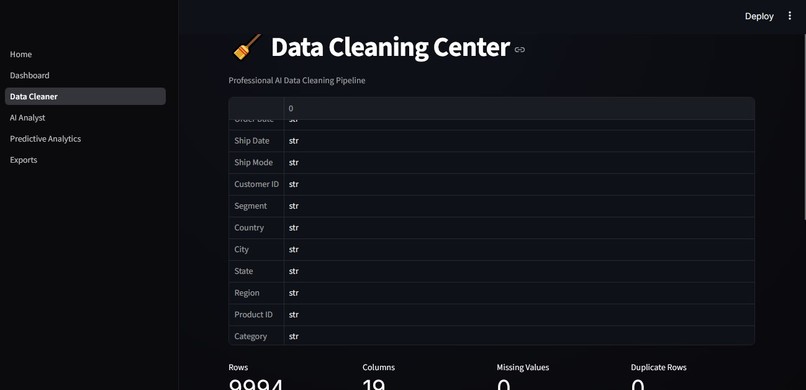 DataPilot AI – AI-Powered Data Cleaning & Analytics – screenshot 4