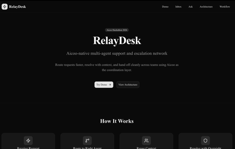 RelayDesk – screenshot 1