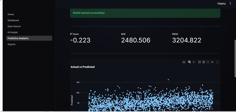 DataPilot AI – AI-Powered Data Cleaning & Analytics – screenshot 8