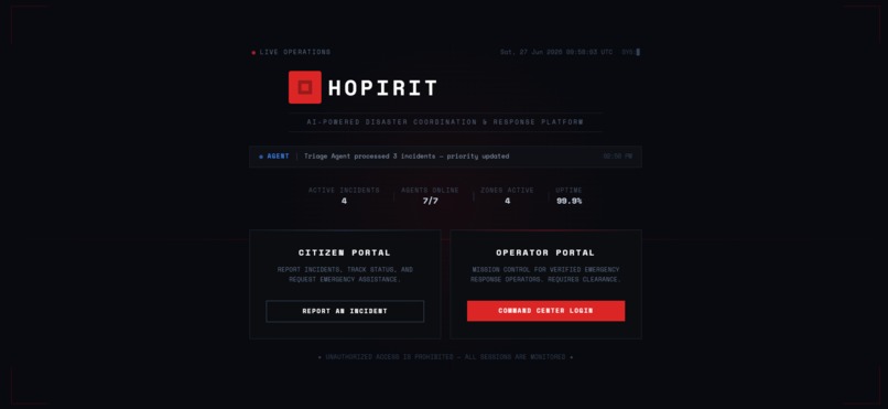 HOPIRIT – screenshot 3