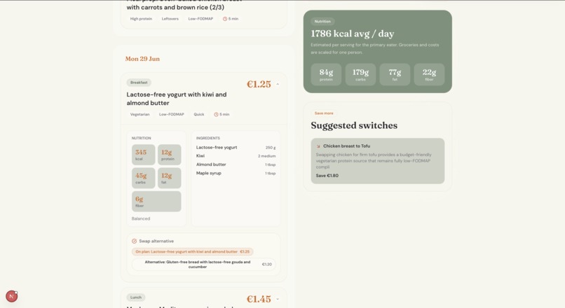 SirPrep – screenshot 7