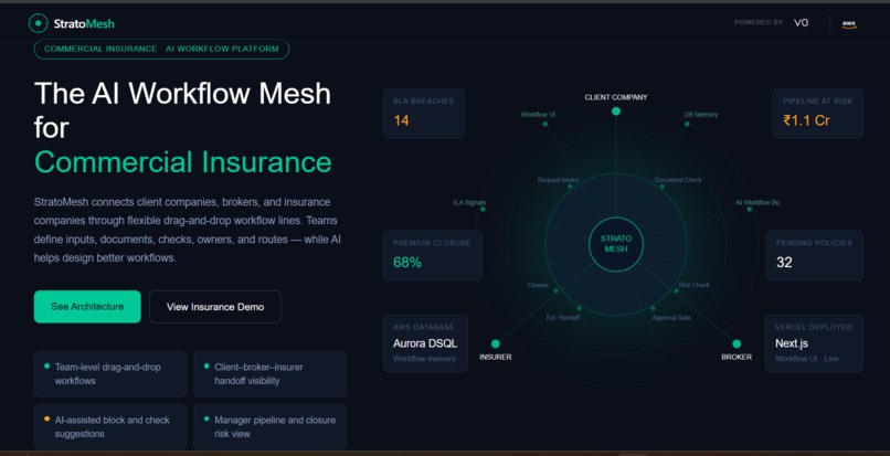 StratoMesh – screenshot 1