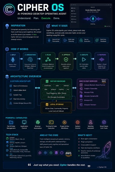 Cipher OS – screenshot 8