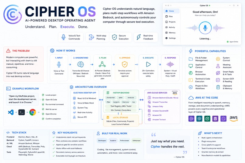 Cipher OS – screenshot 7