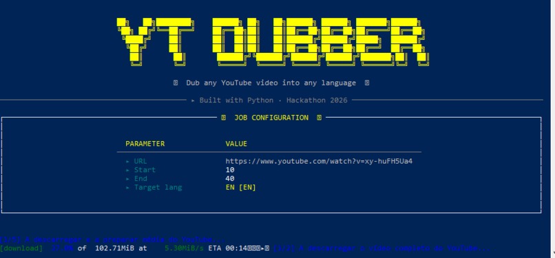 YT DUBBER CLI – screenshot 1