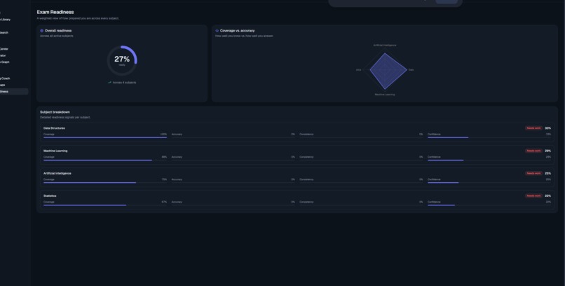 MemoSphere AI – Your Second Brain for Learning – screenshot 8