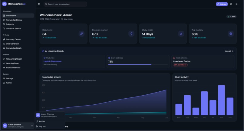 MemoSphere AI – Your Second Brain for Learning – screenshot 4