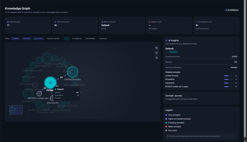 MemoSphere AI – Your Second Brain for Learning – screenshot 5