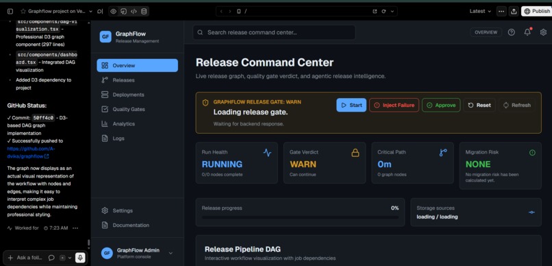 GraphFlow — Release Safety Intelligence  – screenshot 2