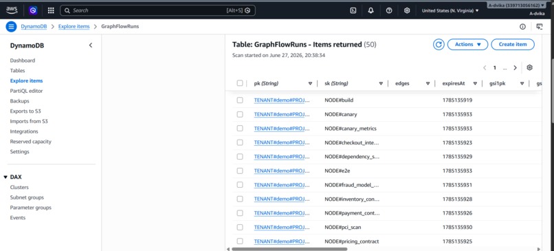 GraphFlow — Release Safety Intelligence  – screenshot 5