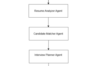 AgentHire