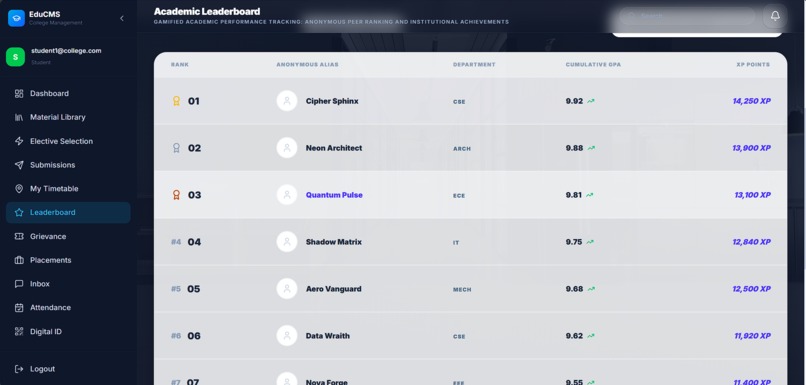 College Management System  – screenshot 7