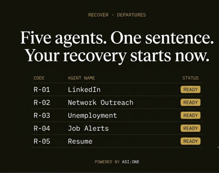 Recover – screenshot 1