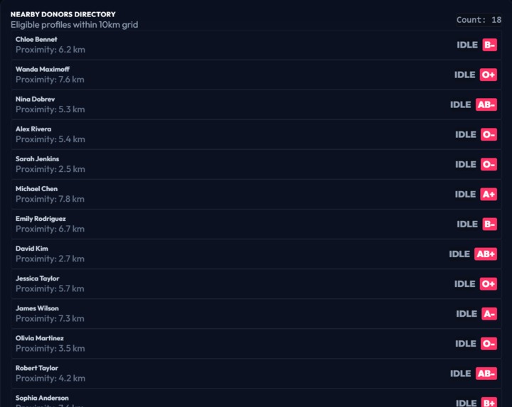 BloodConnect AI – screenshot 7