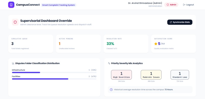 CampusConnect: Smart Complaint Tracking System – screenshot 6