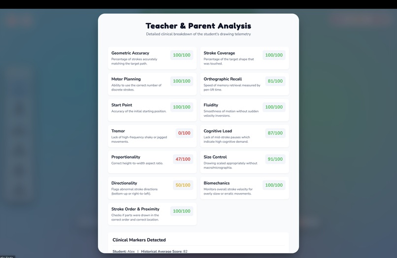 Lexi - AI Writing Coach – screenshot 4