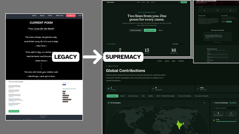 Last2Lines 2.0 – screenshot 1