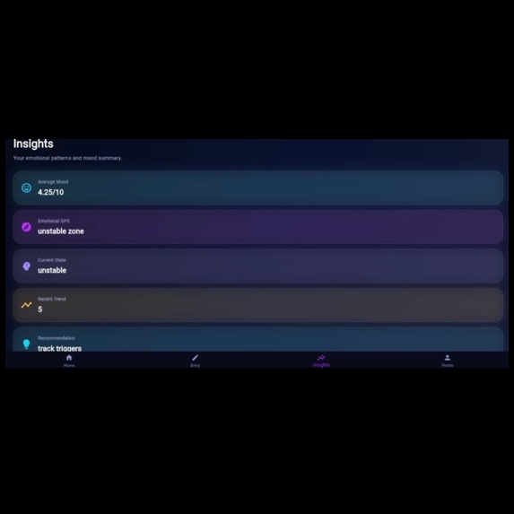 MindLens – screenshot 4