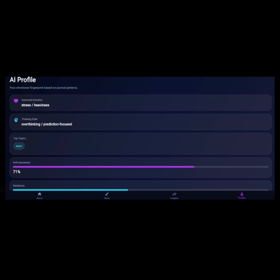 MindLens – screenshot 5