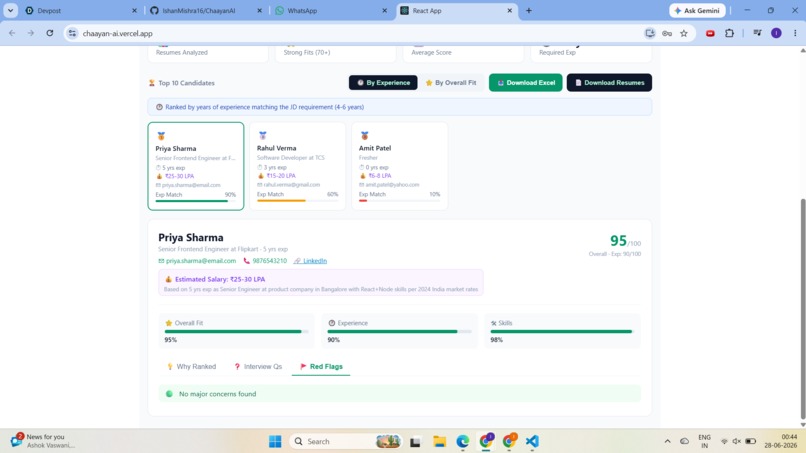 ChaayanAI – screenshot 3