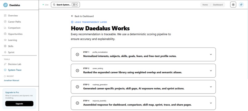 Daedalus – screenshot 10