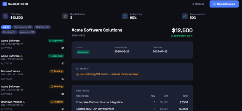 InvoiceFlow AI  – screenshot 6