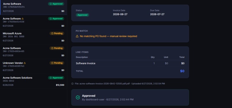 InvoiceFlow AI  – screenshot 4