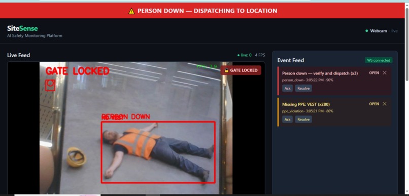 SiteSense – screenshot 4