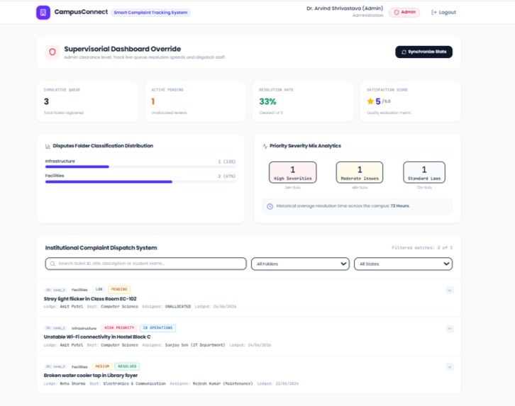 CampusConnect: Smart Complaint Tracking System – screenshot 8