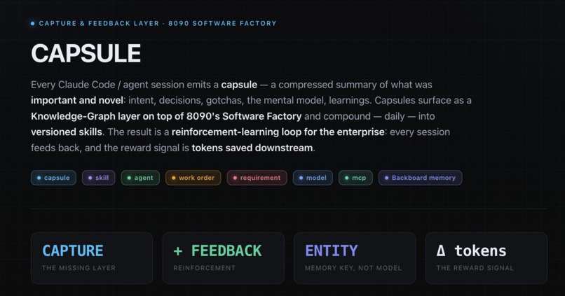 CAPSULE – screenshot 1