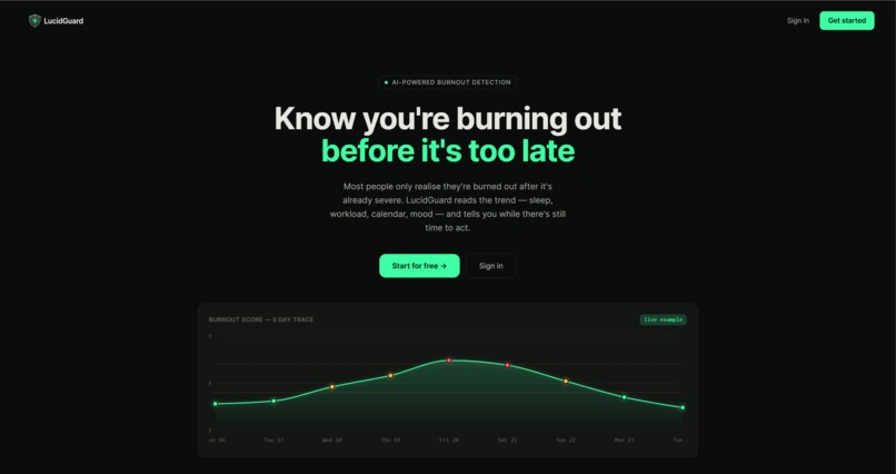 LucidGuard – screenshot 1