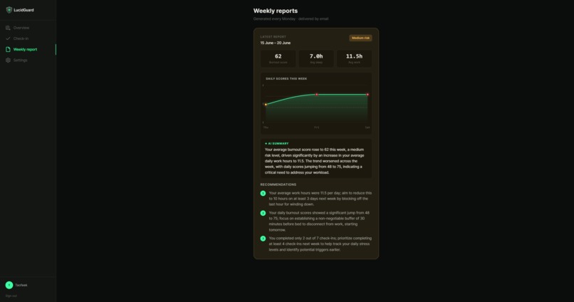 LucidGuard – screenshot 6