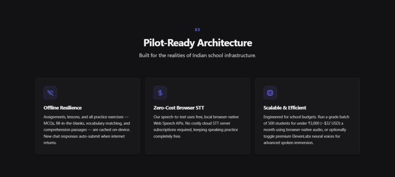 Bhasha-Link – screenshot 5