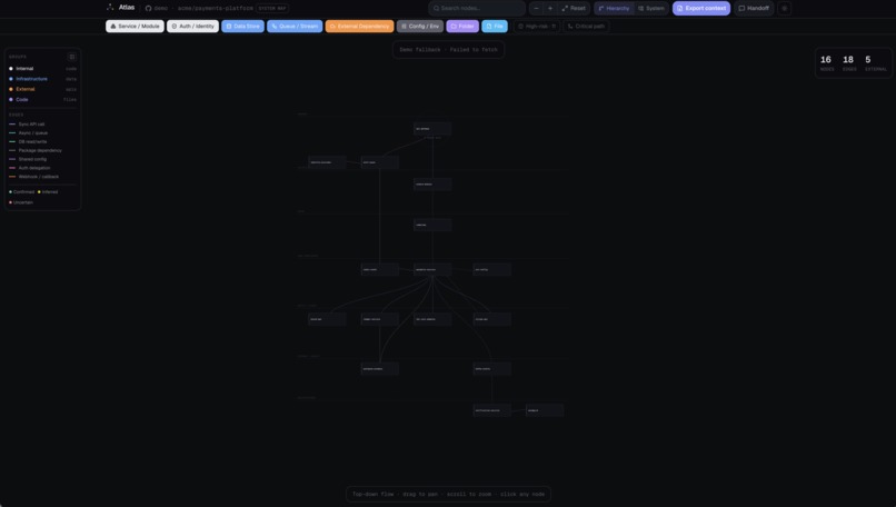 Atlas – screenshot 2