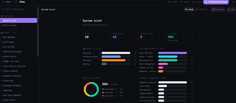 Atlas – screenshot 3