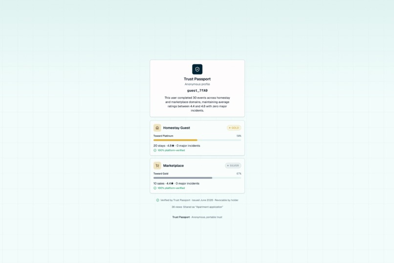 Trust Passport – screenshot 3
